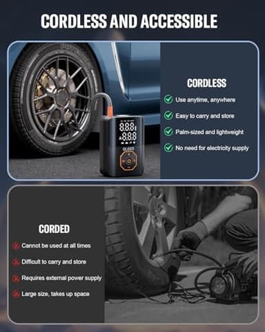 Tire Inflator Portable Air Compressor, 160PSI Cordless Air Pump, 4X Faster Air Compressor with Pressure Detection, Tire Inflator Suitable for Car Motor Bike Ball - Image 2