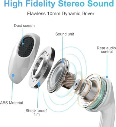 2 Pack-USB C Headphones Wired for iPhone 16/15, Type C Earphones with Microphone & Remote Noise Cancelling Earbuds for iPhone 15 Pro Max, iPad, Galaxy S23/S22/S21/S20/Ultra Note 10/20, Pixel 7/6/5/4 - Image 2