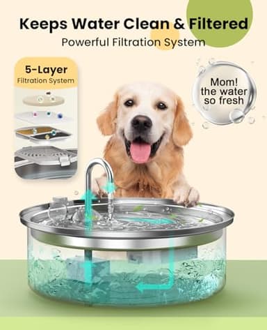 oneisall Dog Water Fountain for Large Dogs,7L/230oz/1.8G Stainless Steel Dog Fountain Bowl Super Quiet with Triple Filtration,Great for Large Dogs Cats and Multi-Pet Home - Image 3