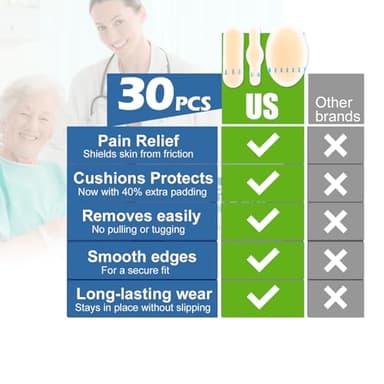 30 Pack Hydrocolloid Blister Bandages for Feet – Waterproof Hydrocolloid Bandages for Heel, Toe & Blister Prevention, Skin-Friendly Adhesive - Image 4