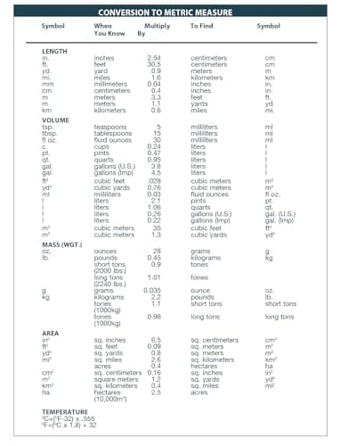 House of Doolittle 2025-2026 Monthly Calendar Planner, 2 Years, Expense Log, 6.9 x 8.75 Inches, Black Leatherette Cover (HOD268002-25) - Image 8