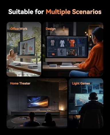 KAMRUI AM21 Mini Gaming PC Dual LAN, AMD Ryzen 9 6900HX (up to 4.9 GHz), 16GB DDR5 512GB M.2 NVMe PCIe SSD, Mini Desktop Computer with USB 4, DP, 2 HDMI 2.1, Gaming PC Supports Quad 4K Display - Image 8