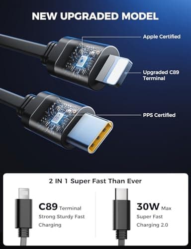 【Upgraded】 SUPERONE Retractable Car Charger 4 in 1, Fast Car Phone Charger with Cord 2.6ft, USB C and Apple Car Charger Adapter, Compatible with iPhone 17 16 15/15 Pro Max/14/13/12/11, Galaxy, Pixel - Image 7