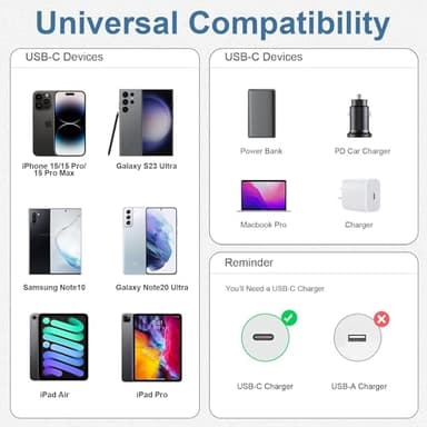 3-Pack Grey 3.3FT 60W USB C to USB C Cable, Type C Fast Charging Cable for iPhone Air 17 16e 16 15 Pro Plus Pro Max，for Galaxy S25/S24, for iPad Pro/Air/mini, for MacBook Pro/Air and More - Image 6