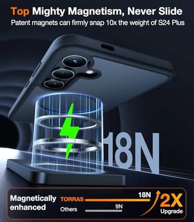 TORRAS Magnetic Shockproof Designed for Samsung Galaxy S24 Plus Case [Military Grade Drop Tested] [Compatible with MagSafe] Translucent Slim Hard Protective Case for S24 Plus Case, Black - Image 3