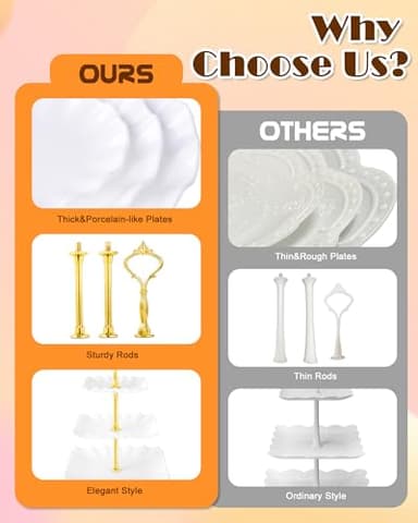 Hoedia 10 Pcs Cake Stand, Plastic Dessert Table Display Set, 4 Pcs 3 Tier Cupcake Stand Tower Holder and 6 Pcs Serving Tray for Tea Party Baby Shower Decorations - Image 3