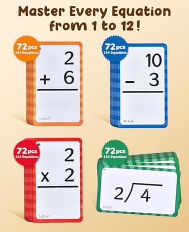 JoyCat Flash Cards for Kids Ages 4-8, Math Flash Cards & Chart, Math Learning Tools Game for Addition Subtraction Division Multiplication, Fit for Kindergarten 1st 2nd 3rd 4th 5th 6th Grade - Image 4