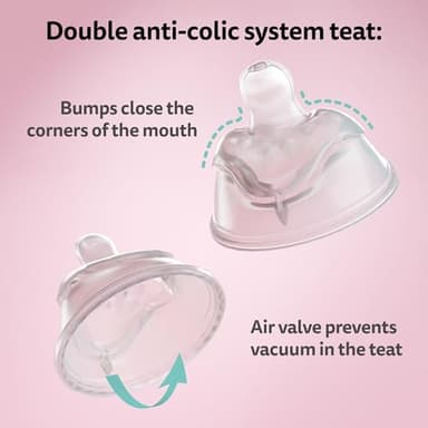 Herobility Double Anti-Colic Baby Bottles – 12 fl oz/340ml – 4-Pack – Multicolor – Sand, Woodchuck, Pink, White - Image 3