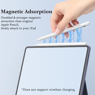 Stylus Pen for iPad Pencil 10th Generation, 2X Fast Charge Apple Pencil with Tilt Sensitivity & Palm Rejection, Compatible with 2018-2025 iPad 6-11th, Pro 12.9/11/13"/ M4, Air 3/4/5/M2/M3, Mini 5/6 - Image 6