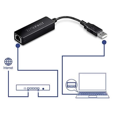 TRENDnet USB 3.0 to Gigabit Ethernet Adapter, Full Duplex 2Gbps Ethernet Speeds, Up to 1Gbps, USB to Gigabit Ethernet Adapter, USB-A, Windows Compatible, USB Powered, Black, TU3-ETG - Image 6