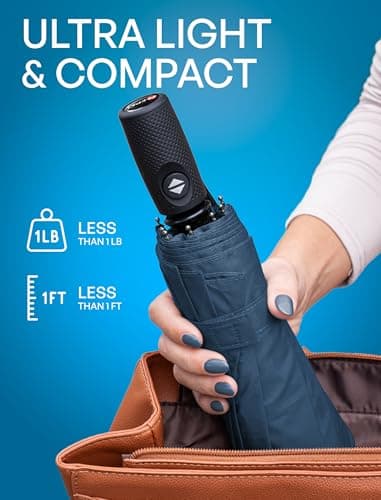 Repel Umbrella Windproof Auto Folding Travel Umbrella - Withstands Winds up to 85MPH, For Rain and Sun – Strong, Compact, Durable, Light & Portable For Women & Men, Fits Backpack & Cars - Navy Blue - Image 4