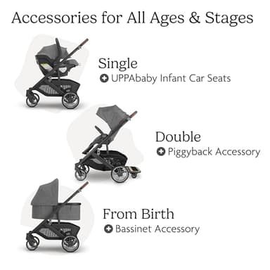 UPPAbaby Cruz V3 Stroller - from Birth + Car Seat Compatible - Full-Size, Reversible Seat - Infant Insert, Bug and Rain Shields Included - Greyson (Charcoal Mélange/Carbon Frame/Saddle Leather) - Image 6
