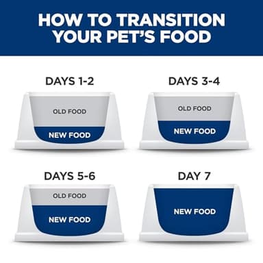 Hill's Science Diet Kitten, Kitten Premium Nutrition, Dry Cat Food, Chicken Recipe, 7 lb Bag - Image 6