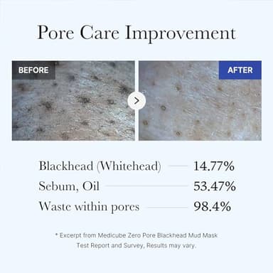Medicube Zero Pore Blackhead Mud Facial Mask - Skin Cooling & Pore Tightening - 3 Minute Quick Dry Formula with AHA, BHA, PHA, and Pore-Purifying Clay - Korean Mud Mask 3.52 oz - Image 5
