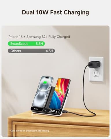 Dual Wireless Charger Stand, SwanScout 504, Foldable Wireless Charging Station Pad for iPhone Air/17/16/15 Series, Samsung Galaxy S25/S24/S23, Google Pixel 10/9/8, Android Phones, AirPods/Galaxy Buds - Image 4