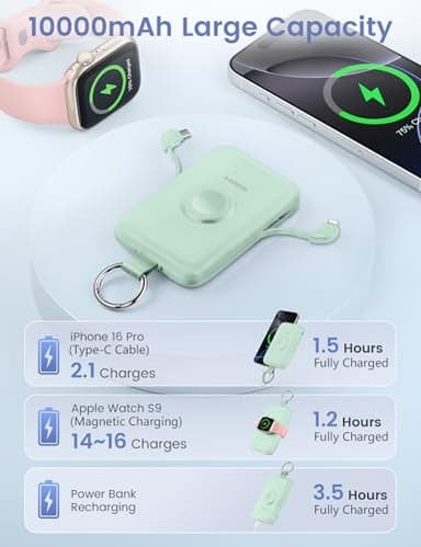RORRY Portable Charger, 10000mAh PD 20W Fast Charging Portable Charger Power Bank with Built in Cables, Travel Battery Pack for iPhone 17/16/15/14/13/12 and Apple Watch Ultra/11/10/9/8/7/6/5, Green - Image 5