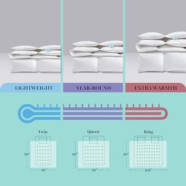 Martha Stewart Luxurious Goose Feathers Down Fiber Comforter Twin Size 100% Cotton Duvet Insert, Hotel Quality Hypoallergenic Comforter, 43 oz All Seasons Medium Warmth 68 x 90 Inch White - Image 6