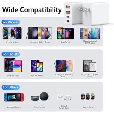 2Pack USB C Charger Block, 40W Fast USB C Wall Charger 4-Port PD Power Adapter + QC Wall Plug Multiport Type C Charging Block Cube for iPhone 17 16 15 Pro Max XR XS 8 7, iPad, Galaxy, Tablet - White - Image 6