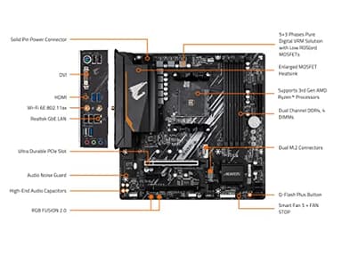 GIGABYTE B550M AORUS Elite AX (rev 1.3) Motherboard, Supports AMD AM4 Ryzen 5000 Processors, Micro-ATX, DDR4, Single M.2, SATA 6Gb/s, Realtek GbE LAN, PCIe 4.0 - Image 6