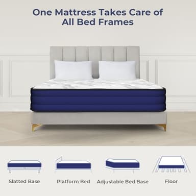 Susalt Queen Mattress,10 Inch Queen Size Mattresses Memory Foam Hybrid Mattress in a Box,with Individual Pocket Springs,Motion Isolation & Edge Support,Pressure Relief,CertiPUR-US and 120 Nights Trail - Image 4