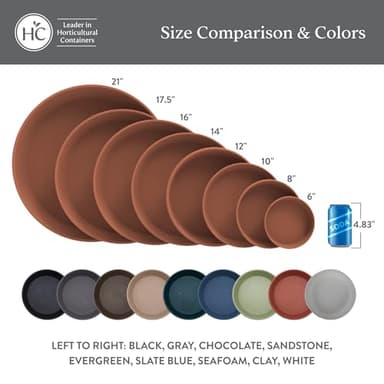 The HC Companies Flower Pot Saucers - Plastic Plant Saucer for Outdoors & Indoors - Traditional Design Plant Pot Trays for Water Drainage - Durable Round Plant Tray (10" Slate Blue, Pack of 4) - Image 6