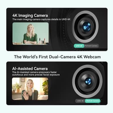 EMEET Piko+ Webcam 4K, World's 1st Dual-Camera AI-Powered 4K Webcam, 1/2.55'' Sony Sensor, 3 Mics&3 Sound Modes, Panda Magnetic Privacy Cover, USB C-C&C-A, Ideal for Livestreamers and Content Creators - Image 3