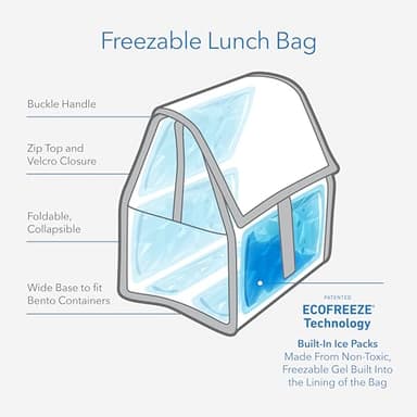 Packit® Freezable Lunch Bag, True Blue, Built with ECOFREEZE® Technology, Foldable, Reusable, Zip and Velcro Closure with Buckle Handle, Designed for Work Lunches and Fresh Lunch On the Go - Image 3