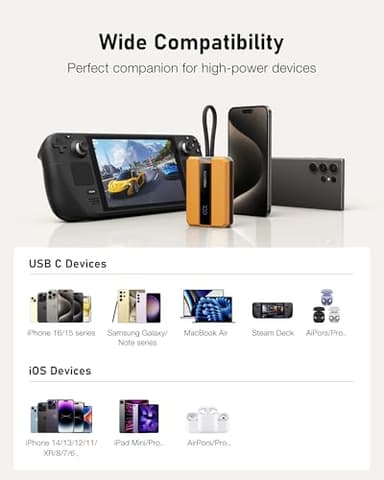 VEEKTOMX PD 30W Super Fast Charging Portable Charger 10000mAh, Small Power Bank with Detachable USB C Dual Ports Built-in Cord, Compact Travel Battery Pack Compatible with iPhone/Samsung/MacBook/iPad - Image 6