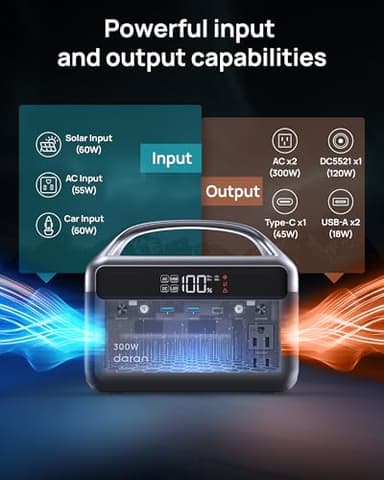 Portable Power Station 300W (600W Surge), 192Wh (60,000mAh) Solar Generator, LiFeP04 Battery with AC & DC Outlets, Power Bank Station for Outdoor Camping, Traveling, Home & Emergency (Solar Optional) - Image 2