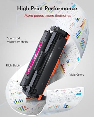 055H Toner Cartridge Set: 055 Toner High Yield Replacement for Canon 055 Toner Cartridge Set Works with Canon Color MF743cdw MF741Cdw MF745Cdw MF746Cdw | 4 Pack Ink for Canon 055h Set - Image 4