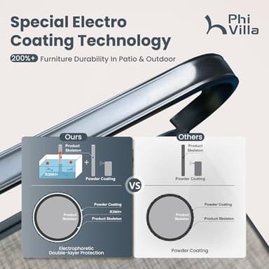 PHI VILLA Swivel Outdoor Chairs Set of 4, All Weather Mesh Fabric Patio Dining Chair with Padded Textilene & E-Coating Metal Frame for Deck Lawn Garden - Image 5