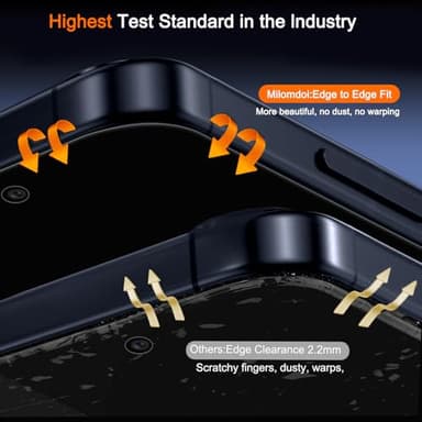 Milomdoi 3 Pack Privacy Screen Protector for iPhone 17 Pro Max [Phone Case Friendly] Accessories Private Film, 3 Pacs Tempered Glass Camera Lens Protector, with Mounting Frame for Apple Anti Spy,Black - Image 5