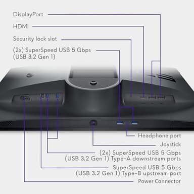 Alienware AW2524HF Gaming Monitor - 24.5-inch (1920x1080) 500Hz (Overclock) 0.5ms Display, Height/Tilt/Swivel/Pivot Adjustability, 3yr Advanced Exchange-Black - Image 10