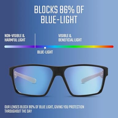 Titan Ultimate Blue Light Blocking Computer Glasses – Screen Protection & Night Driving Eyewear with UV400 & Anti‑Glare - Image 9