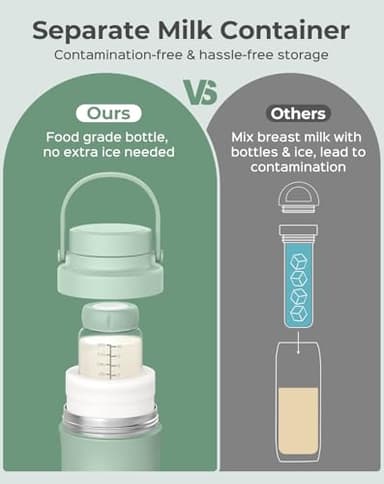 Xaproo 22oz Breast Milk Cooler Bottle, 360° Cooling Technology for 24 Hours, Larger Capacity Travel Breastmilk Chiller with 2pcs Baby Bottles, Portable Milk Cooler for Breastmilk, BPA-Free - Image 3