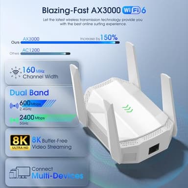 AX3000 WiFi 6 Extender, Dual Band WiFi Extender Signal Booster, Internet Booster with Gigabit Ethernet Port, Covers Up to 12,000sq.ft and 99 Devices, Faster Speed and Easy Setup, White - Image 2