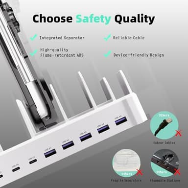 320W Charging Station for Multiple Devices, Zobirez 10-Port USB C Fast Charger Stations for MacBook, iPhone, Android Cell Phone, iPad, Tablet, Family Multi-Device Organizer Charging Dock, White - Image 2