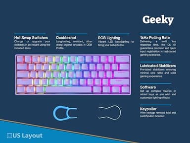 Geeky GK61 60% | Hot Swappable Mechanical Gaming Keyboard | 61 Keys Multi Color RGB LED Backlit for PC/Mac Gamer | ANSI US American Layout (Lavender, Mechanical Blue) - Image 2