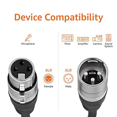 Amazon Basics XLR Male to Female Microphone Cable for Speaker or PA System, All Copper Conductors, 6MM PVC Jacket, 6 Foot, Black - Image 5