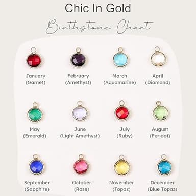 Birthstone Necklace for Mom 1 to 5 Kids Names and Birth Month Stones, Custom Family Jewelry for Women, Personalized Birthday Day, Mother's Day Gift for Wife Girlfriend, Grandma, 18k Gold Plated - Image 4