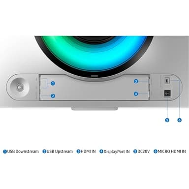 Samsung 49" Odyssey OLED G9 (G95SC) Series Curved Smart Gaming Monitor w QD-OLED, 240Hz, 0.03ms, AMD Freestyle Premium Pro, G-Sync Compatible, Dual QHD, Neo Quantum Processor Pro, LS49CG954SNXZA - Image 9