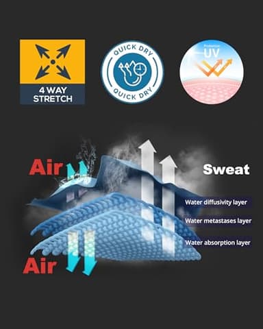 DRSKIN 3 Pack Men’s Compression Pants Tights Leggings Sports Baselayer Running Athletic Workout Active Performance (Classic B01 3P, L) - Image 2