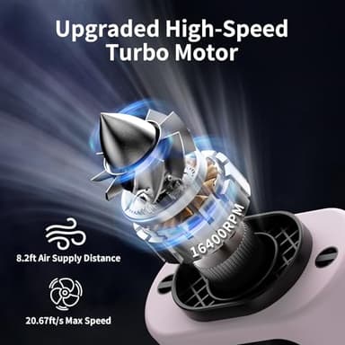 Socool 14500mAh Portable Waist Fan Clip on Belt 360 Rotation Wearable Rechargeable Personal Shirt Fan, 67H Cooling 5-Speed Battery Operated Fans with Light, Neck Fan Hanging for Outdoor Camping Travel - Image 2