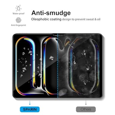 SPARIN Screen Protector for iPad Pro 13 inch M4 7th Generation(2024 Released), 2 Pack HD Clear 9H Tempered Glass Film with Face ID & Apple Pencil Pro Compatible, High Sensitivity Case Friendly - Image 4