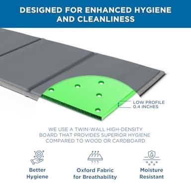 Meliusly Premium 10mm Bunkie Board Queen Size (60x80'') Patent Pending Low Profile Bed Board Design - Breathable, Noise Minimizing, Moisture Resistant Bunkieboards, Low Profile Bed Support - Image 6