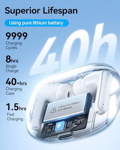 JGUG Wireless Earbuds, Bluetooth Ear Buds Headphones with LED Charging Case, Deep Bass Stereo Sound, 40 Hours Playtime, IP7, Lightweight in-Ear Earphones for iPhone Android Sports Workout - Image 3