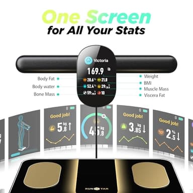 RunStar Smart Scale FSA&HSA Eligible, 8 Electrodes Digital Bathroom Scale for Body Weight and Fat, BMI, Muscle Mass 28 Body Composition Measurement, with Full-Color TFT LCD on Retractable Handle - Image 2