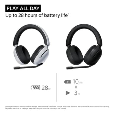 Sony INZONE H5 Wireless Gaming Headset, 360 Spatial Sound, Works with PC, PS5, 28 Hour Battery, 2.4Ghz Wireless and 3.5mm Audio Jack, WH-G500 Black - Image 6