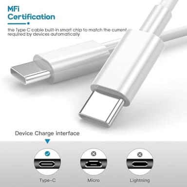 iPad Fast Charger,iPad Charger Fast Charging USB C Wall Chargers Block Plug Type C 6FT USB C to C Charging Cable Cord for iPad Pro 13/12.9/11 inch,iPad Air 6/5/4/M3/M2/A16,iPad Mini 6/7th,iPad 10/11th - Image 3