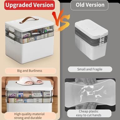 CTIME 3-Tier Medicine Organizer - Portable Medicine Cabinet with Leather Handle, Empty First Aid Kit for Home - Image 4